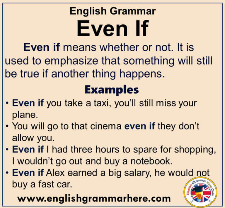 English Grammar - Using Even If, Definiton and Example Sentences ...