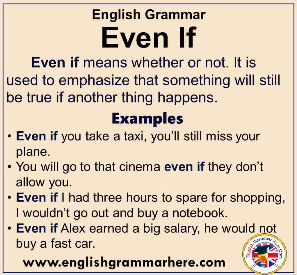 English Grammar - Using Even If, Definiton and Example Sentences