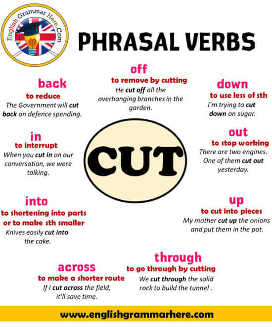 Cut out for phrasal verb meaning