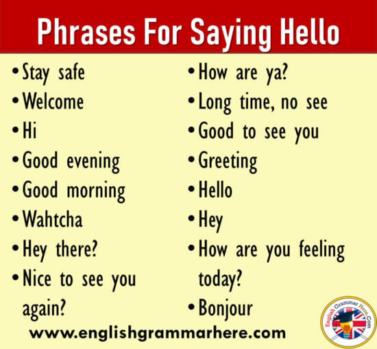 Let's Communicate - English Speaking