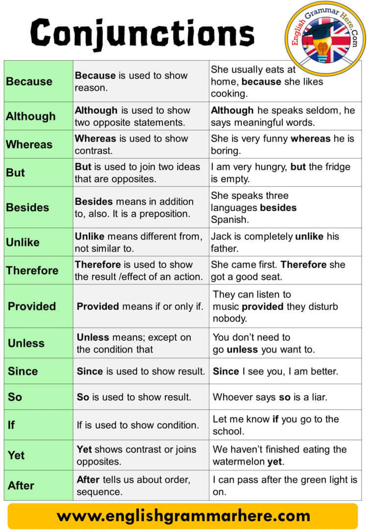 examples-of-conjunctions