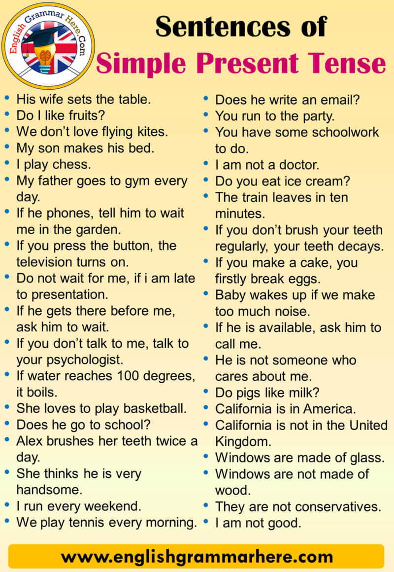 100 Sentences Of Simple Present Tense English Grammar Here
