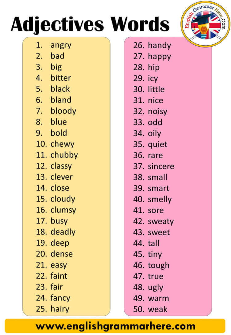 50 Adjectives Words, English Adjectives Vocabulary
