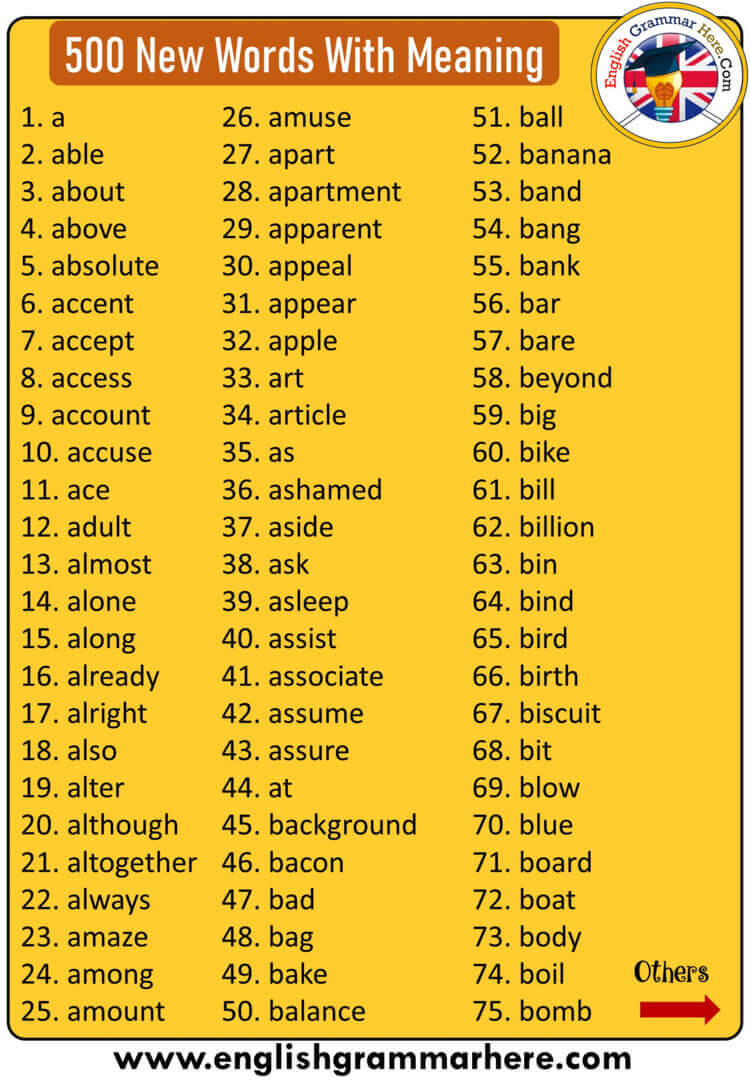 English Vocabulary List, 500 new words with meaning and sentences
