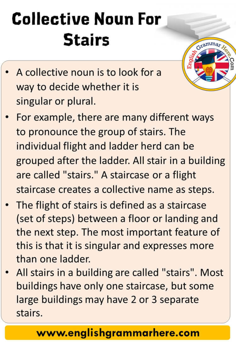 Collective Nouns For Stairs in English - English Grammar Here