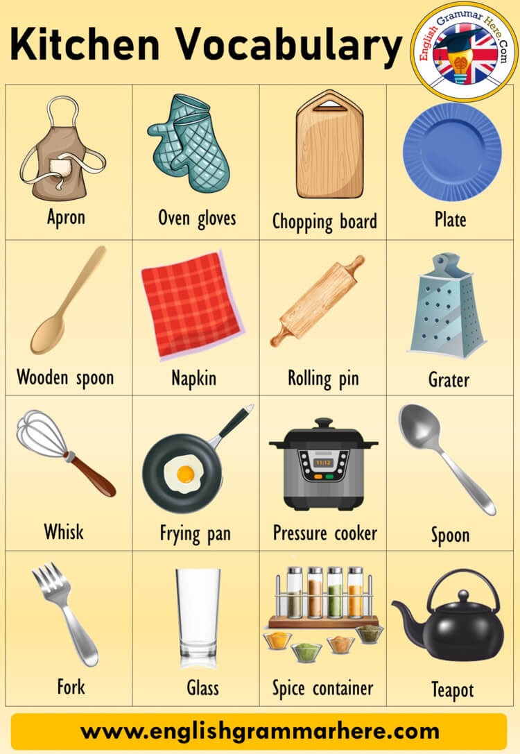 English Kitchen Vocabulary Words With Pictures, Examples