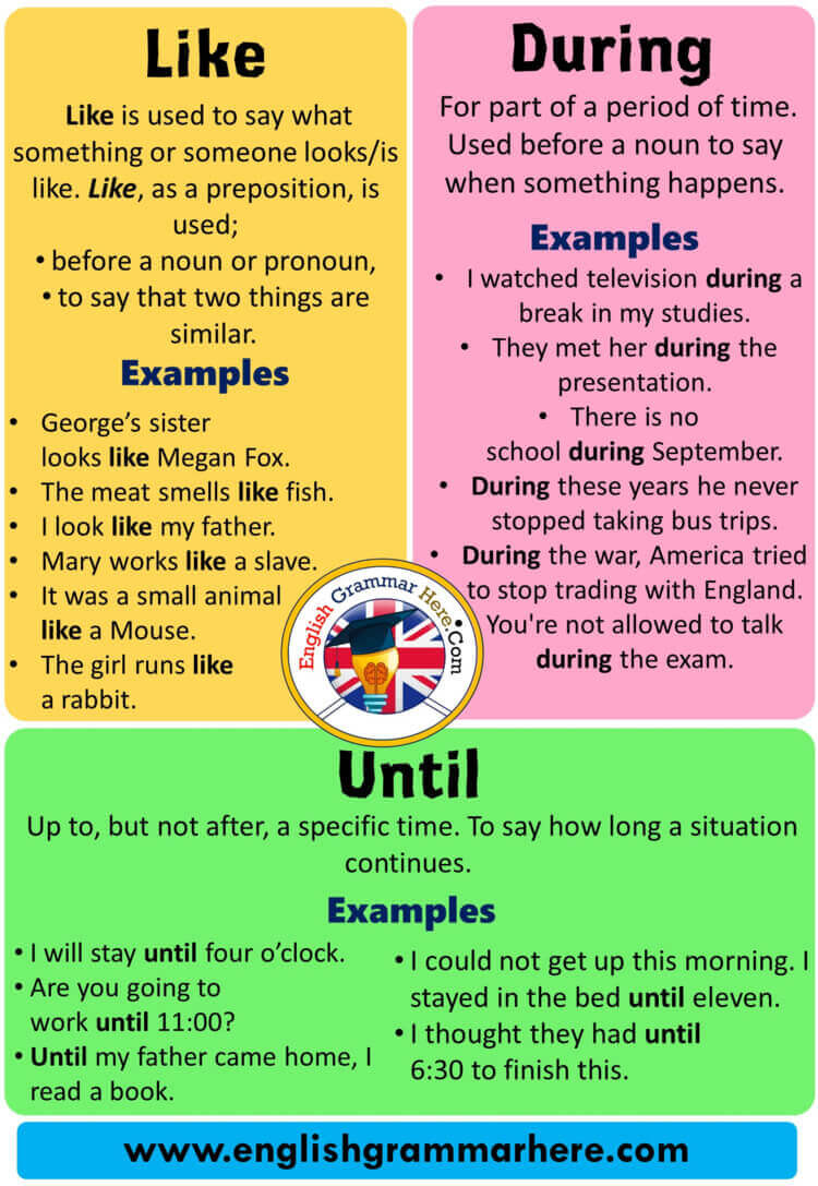 Time Prepositions Fill In The Sentence Using During, Until Or Since