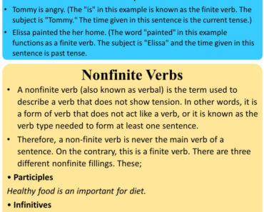 English Finite and Nonfinite Verbs, Definition and Example Sentences