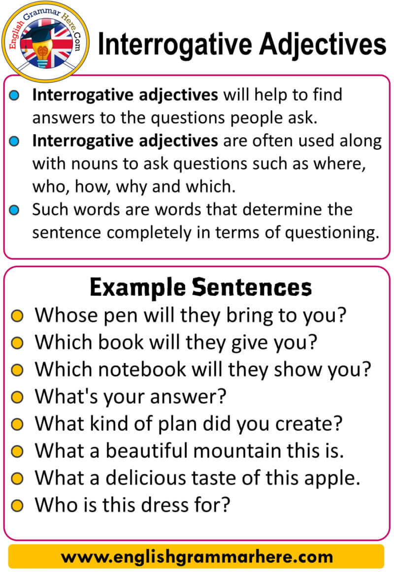 Interrogative Adjectives, Definitions and Examples