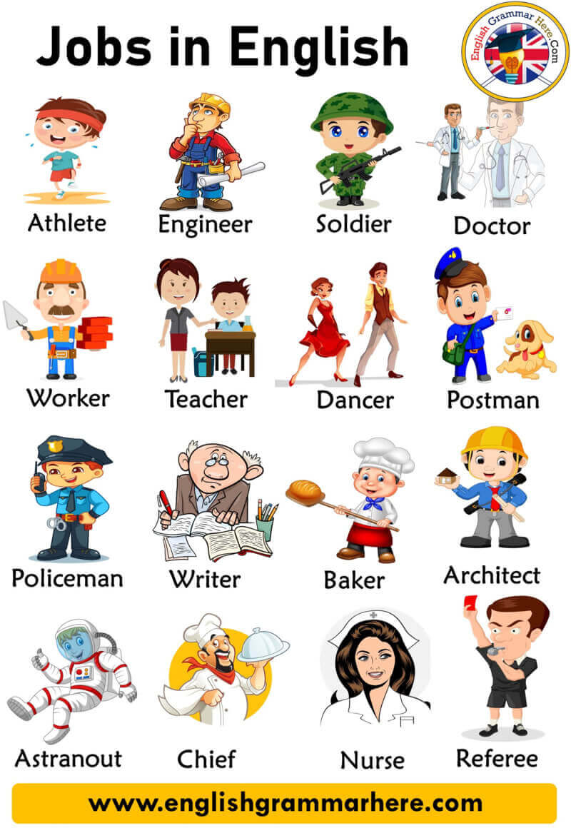 Jobs Occupations Names 2 English Study Occupation Job - Bank2home.com