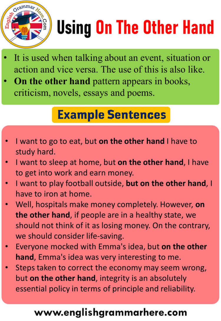 Using On The Other Hand In English On The Other Hand In A Sentence English Grammar Here