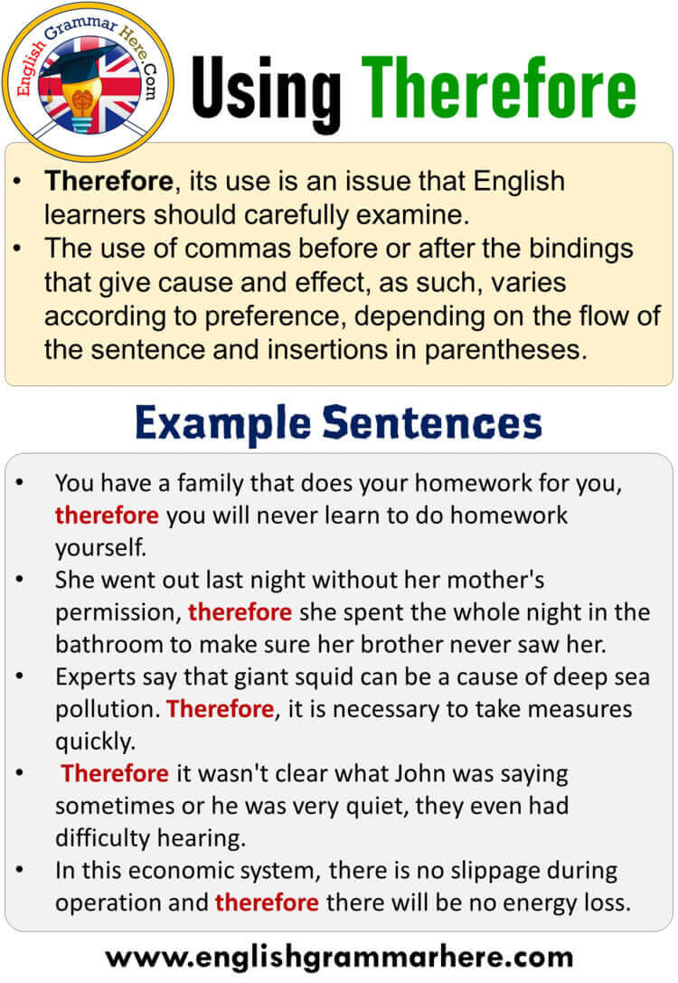 How to use Therefore, Using Therefore in English, Example Sentences with Therefore