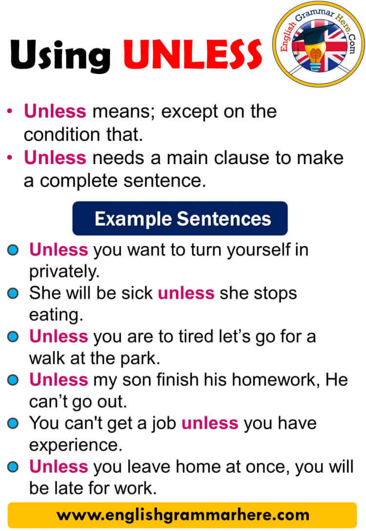 How to use unless, use of unless, Using Unless in English, Unless in a Sentence