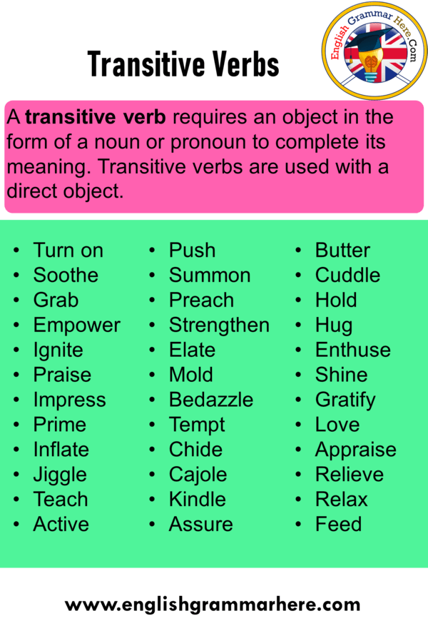 Transitive Verb คือ อะไร