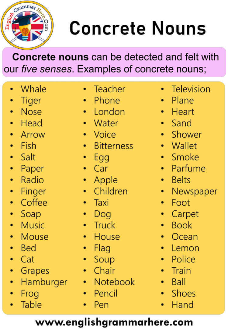 English 10 Examples of Concrete Nouns