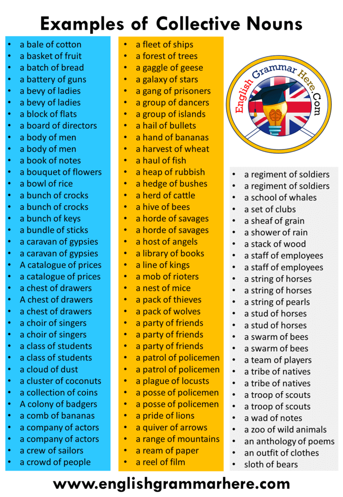 200 examples of collective nouns in English
