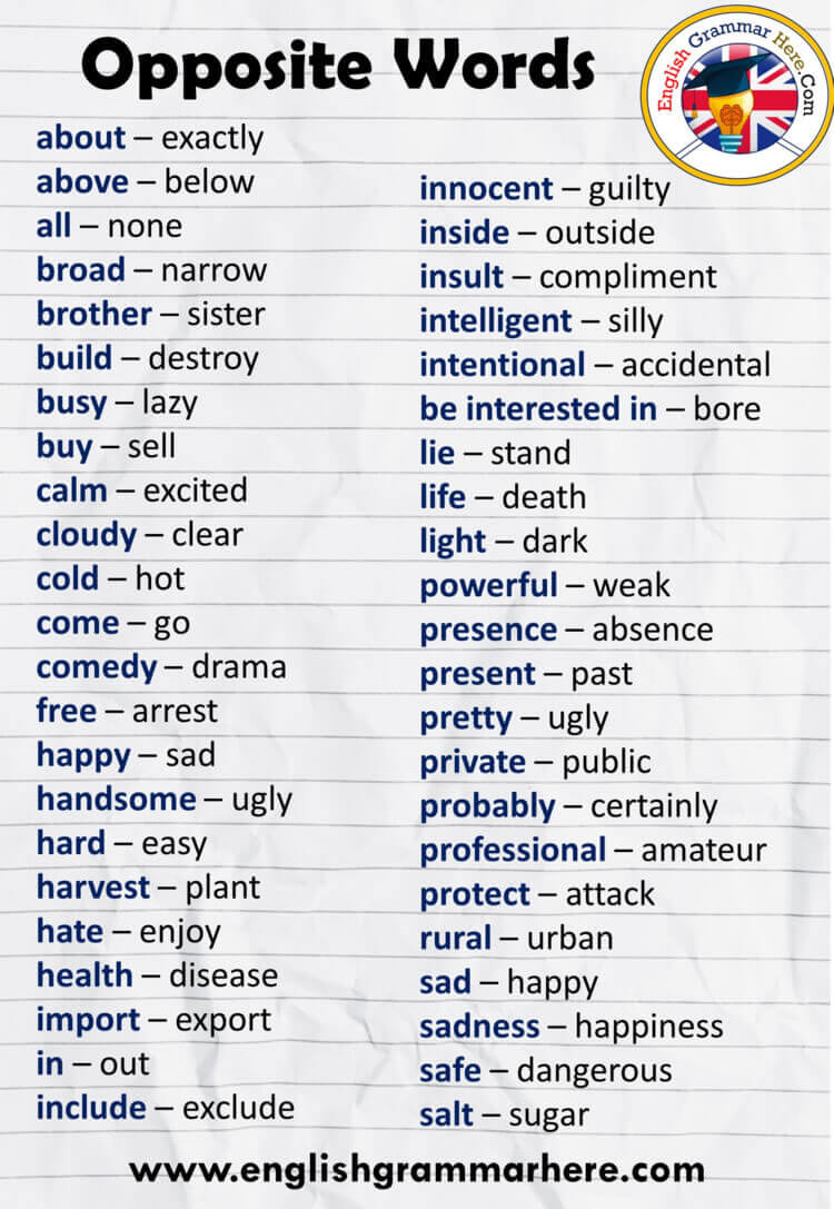 Most Important Opposite Words in English