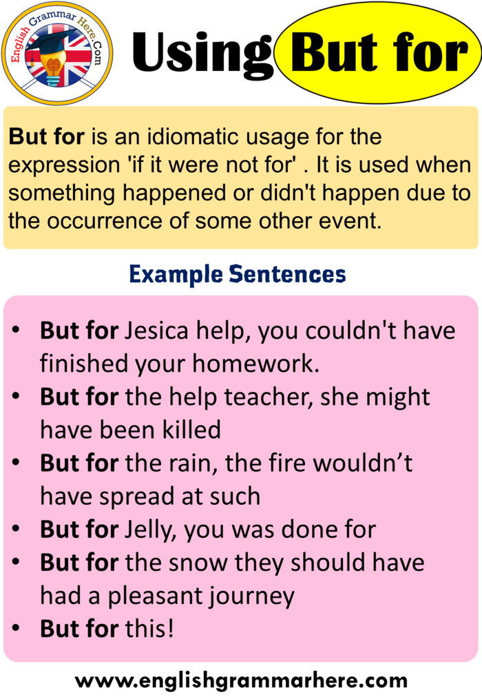 Using As For in a Sentence, Example Sentences with As For ...