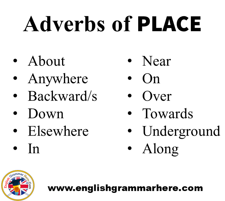 Get 12+ 36+ Example For Adverb Of Place Pics GIF