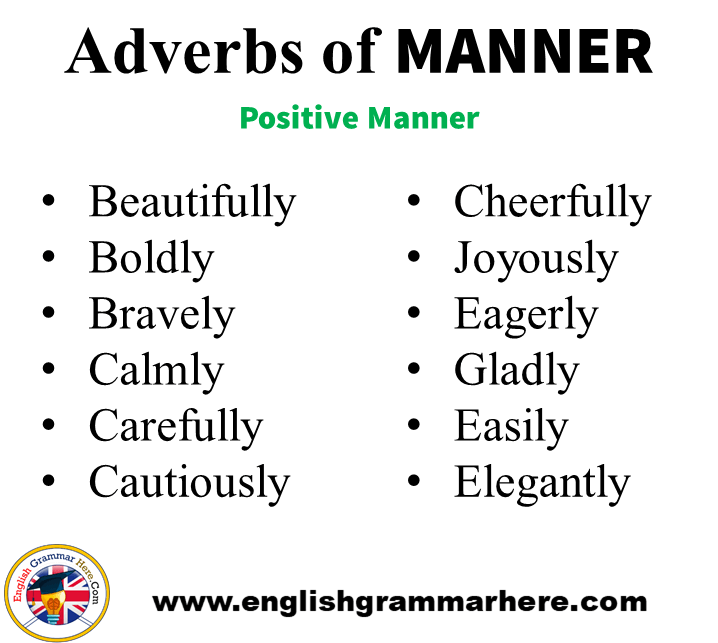 Adverbs Of Manner Time Place Frequency Worksheets