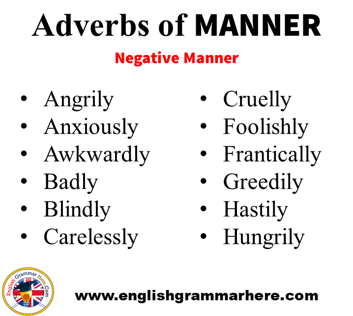 Adverbs Of Place Degree Time Manner In English English Grammar Here