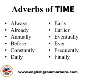 adverbs grammar englishgrammarhere vocabulary grammarvocab
