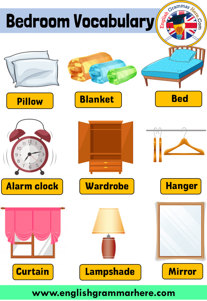 Bedroom Vocabulary, English Vocabulary for the Bedroom with Pictures
