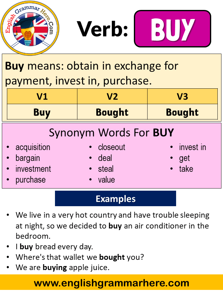 Buy Past Tense, V1 V2 V3 Form Of Buy English Grammar Here