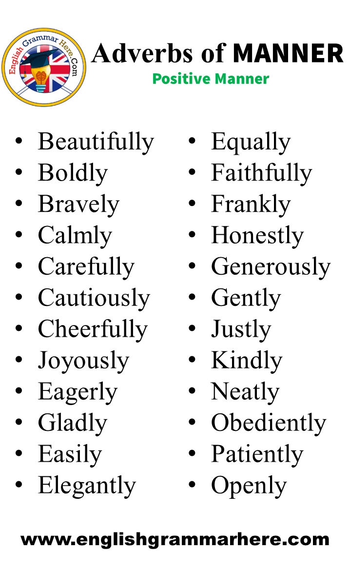 Adverbs Of Place Degree Time Manner In English English Grammar Here