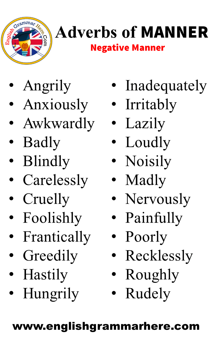 Adverbs Of Place Degree Time Manner In English English Grammar Here