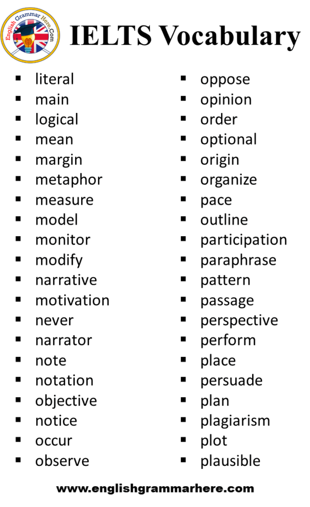 354-most-important-ielts-words-list-english-grammar-here