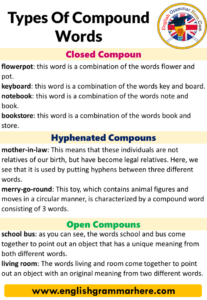 10 Example of Compound Words, Definition and Examples - English Grammar ...