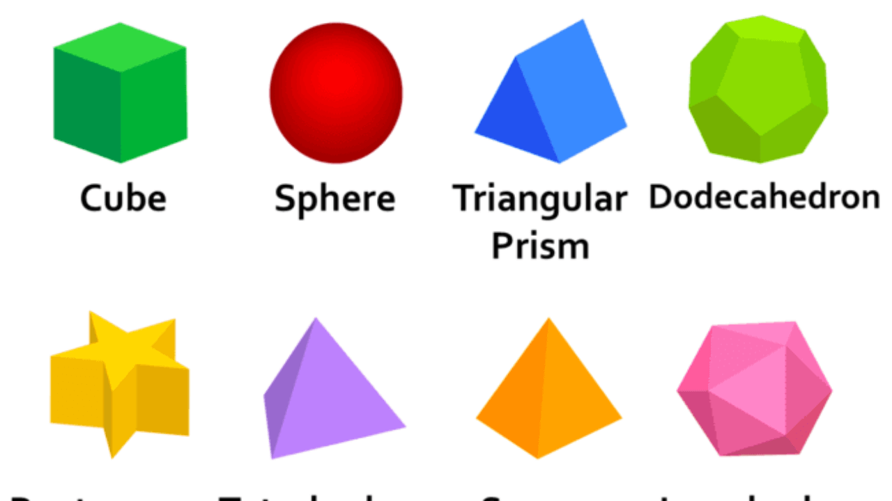 3D Shapes Names 3D Shapes And Their Names 1280x720 