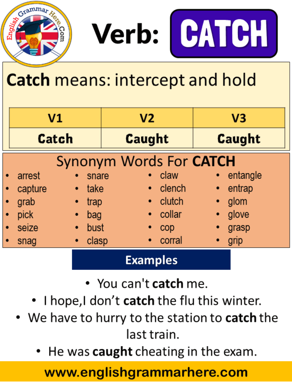 Catch Past Simple, Simple Past Tense of Catch Past Participle, V1 V2 V3 Form Of Catch