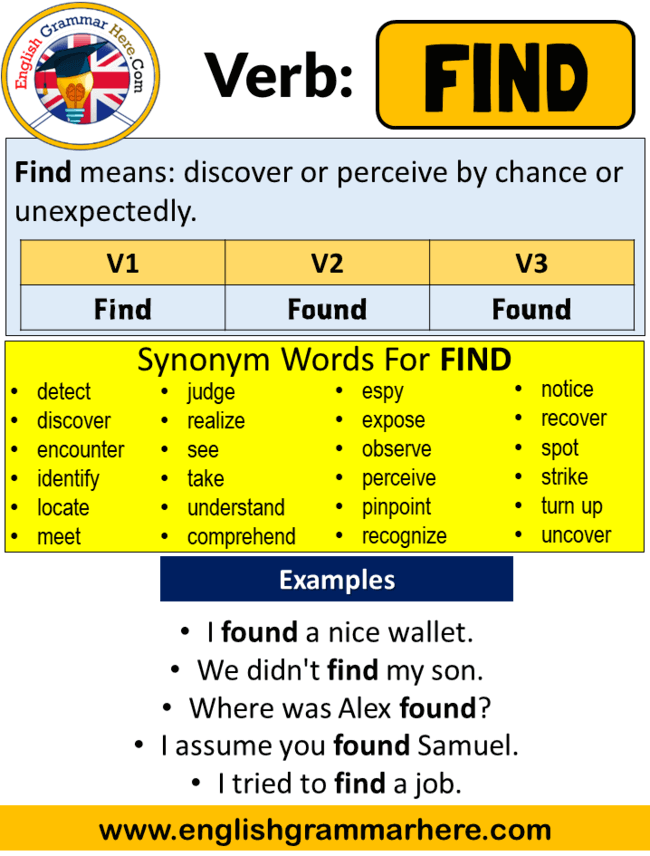 What Is Find Past Tense