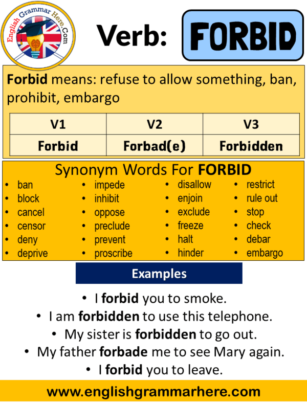 Forbid Past Simple, Simple Past Tense of Forbid Past Participle, V1 V2 V3 Form Of Forbid