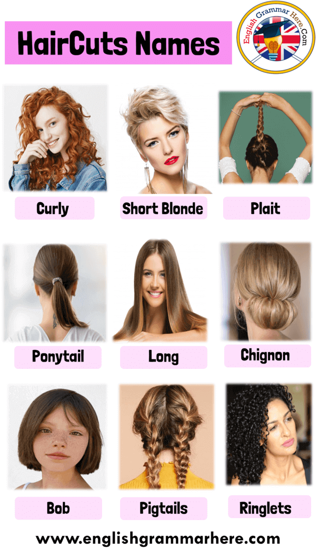 Haircut Names With Pictures For Ladies, Hairstyle Names For Girls, Women -  English Grammar Here