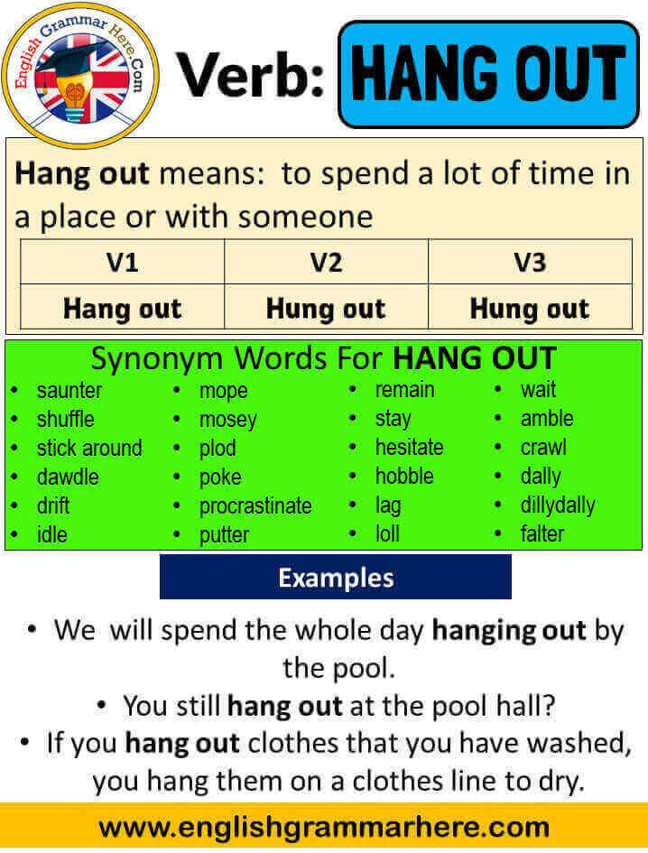Hang out Past Simple, Simple Past Tense of Hang out Past Participle, V1 V2 V3 Form Of Hang out