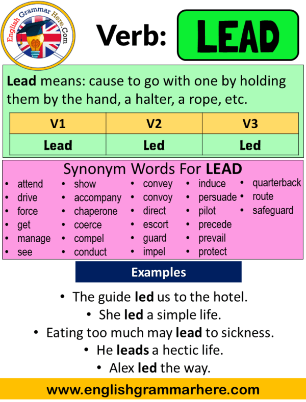 Compulsion Prelude Kig forbi Lead Past Simple, Simple Past Tense of Lead Past Participle, V1 V2 V3 Form  Of Lead - English Grammar Here