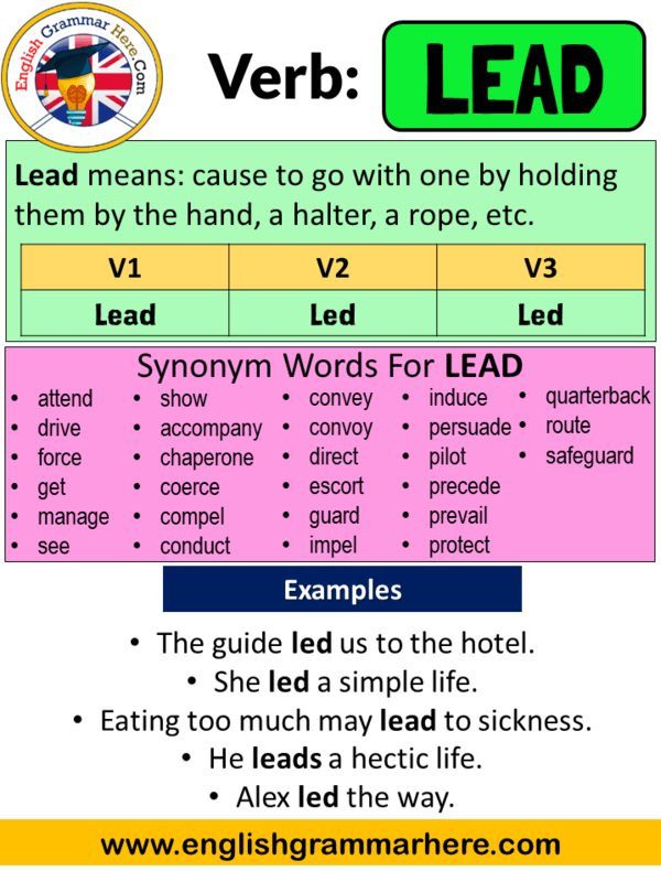 past tense of lead