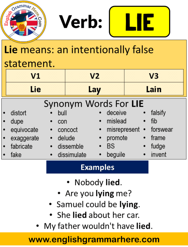 Lie Past Simple, Simple Past Tense of Lie Past Participle, V1 V2 V3 Form Of Lie