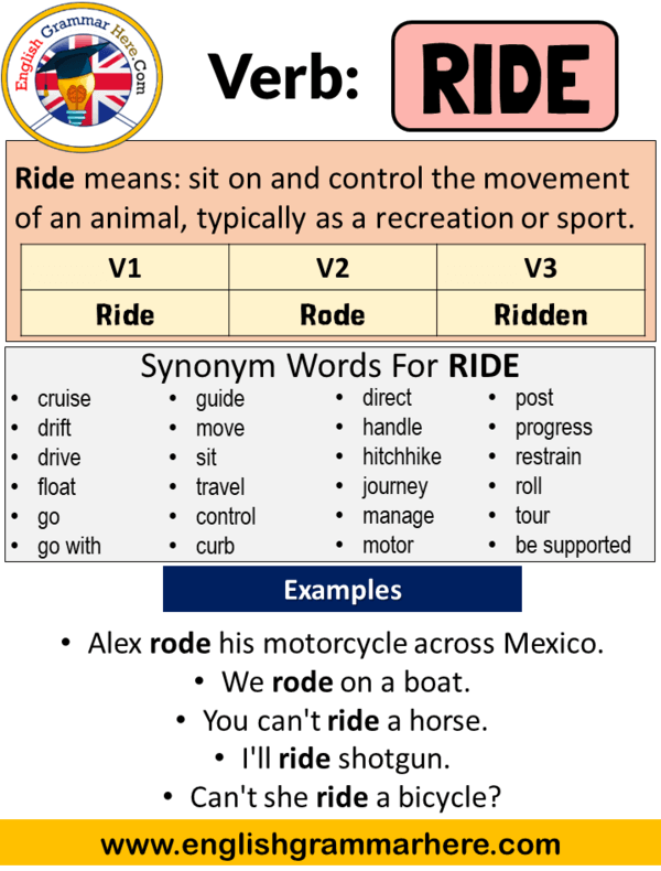 Ride Past Simple, Simple Past Tense of Ride Past Participle, V1 V2 V3 Form Of Ride