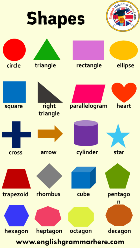 shapes-and-their-names-definition-and-examples-with-pictures-english