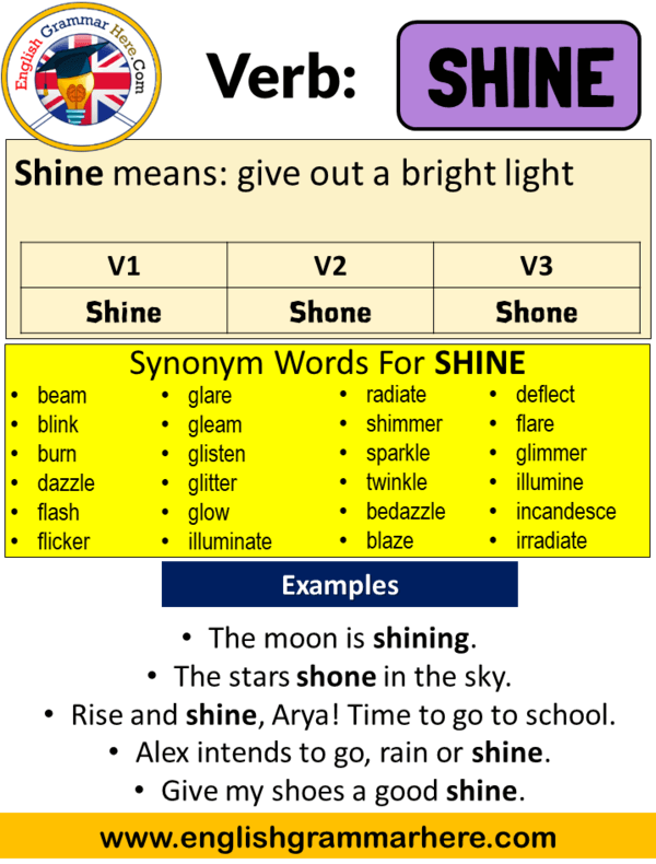 Shine Past Simple, Simple Past Tense of Shine Past Participle, V1 V2 V3 Form Of Shine