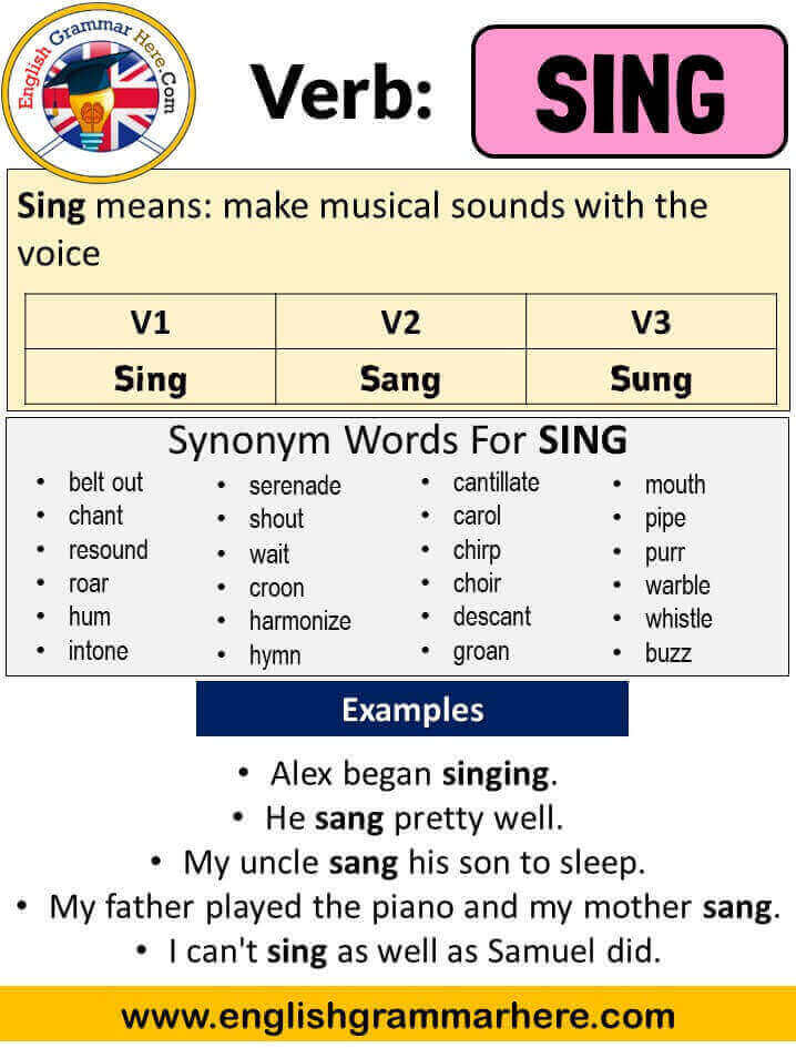 sing-past-simple-simple-past-tense-of-sing-past-participle-v1-v2-v3