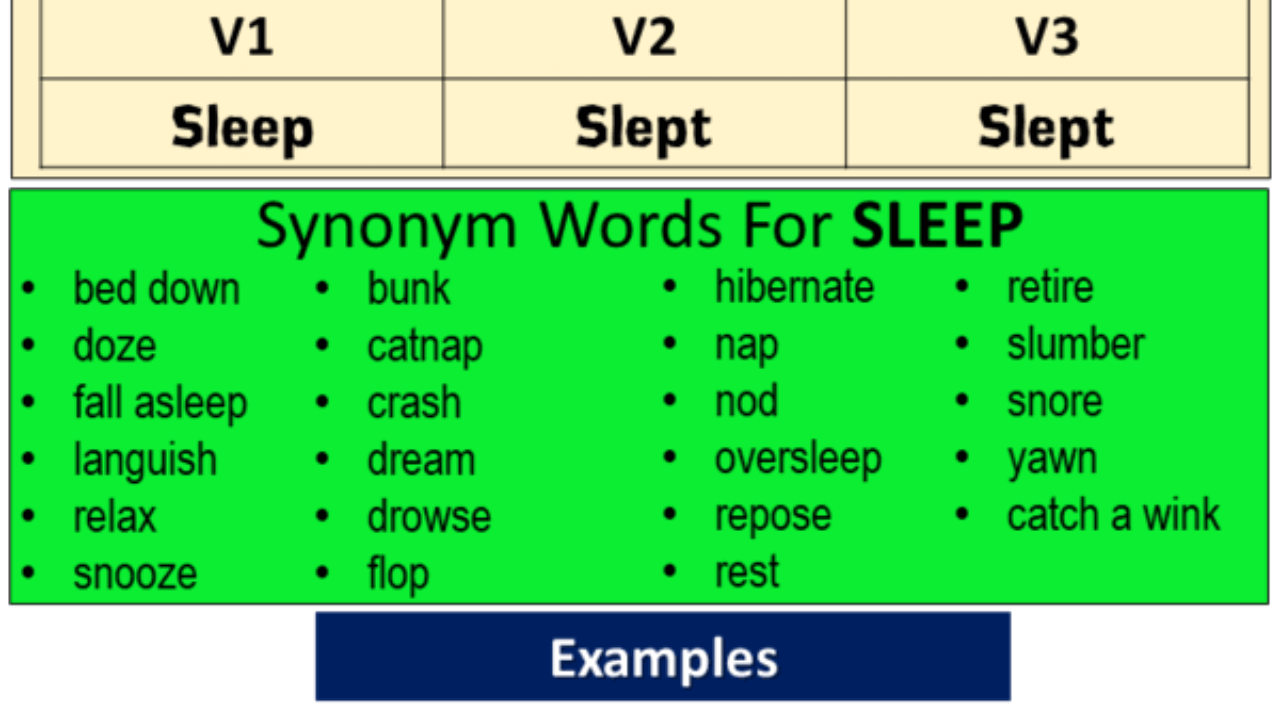 Sleep past form. Get past simple форма. Глагол get в паст Симпл. Sleep в паст Симпл. Спать в past simple.