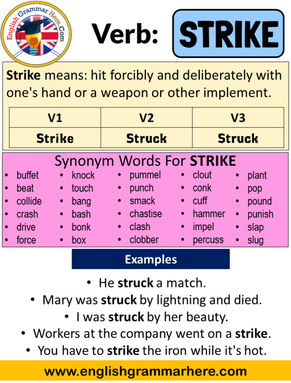 strike-past-simple-simple-past-tense-of-strike-past-participle-v1-v2