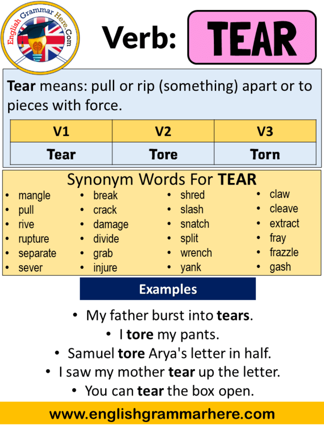 New Pull Apart Synonym for Large Space