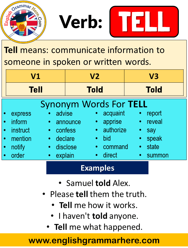Tell Past Simple, Simple Past Tense of Tell Past Participle, V1 V2 V3 Form Of Tell
