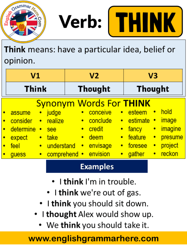 think past tense